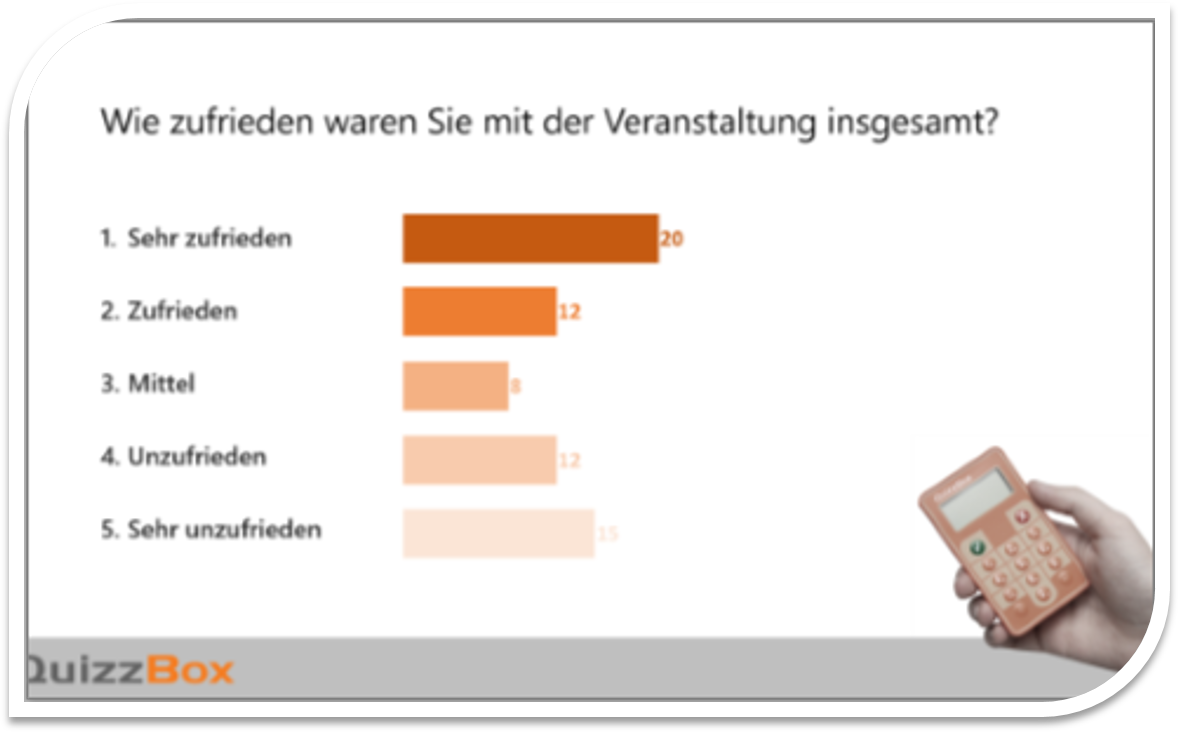 Abstimmungssystem für Unterricht